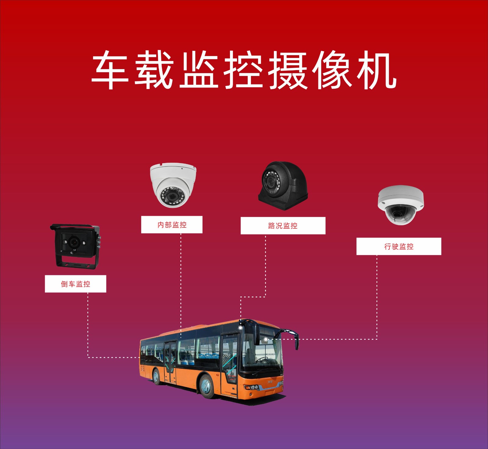 车载.jpg